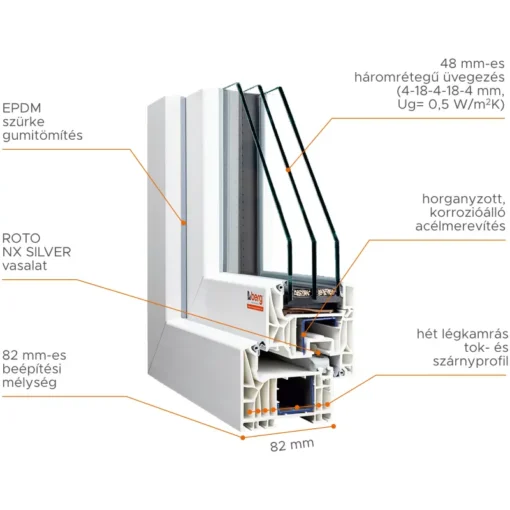 Berg Comfort 82 - Image 2